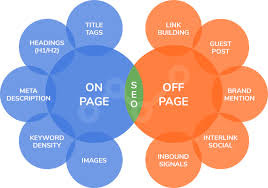 On-Page vs Off-Page SEO: What’s the Difference?